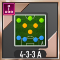 4-3-3Aカウンタースタイル