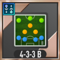 4-3-3Bリアクションスタイル