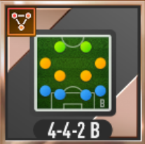 4-4-2Bポゼッションスタイル