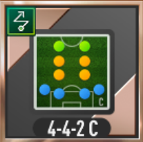 4-4-2Cムービングスタイル