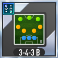 イ・フリウラーニ'98