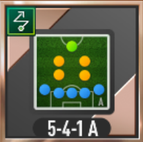 ロス・グアラニエス'02