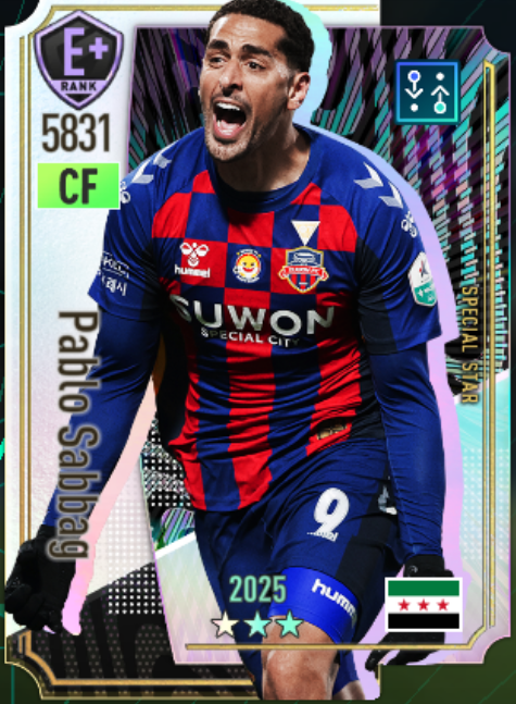 パブロ・サバグ