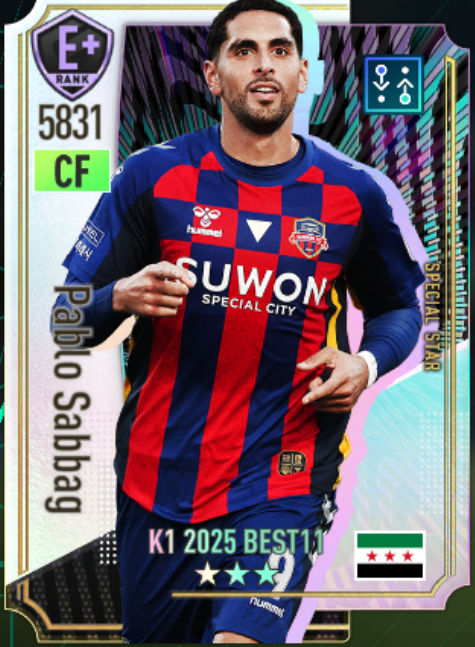 パブロ・サバグ K1 BEST11 2025