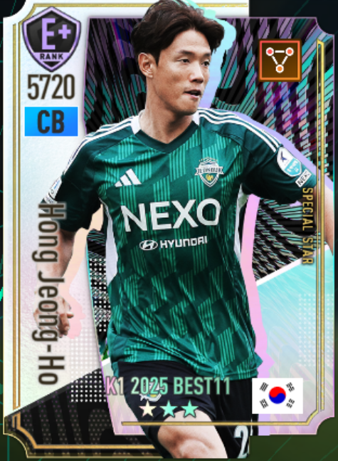 ホン・ジョンホ K1 BEST11 2025