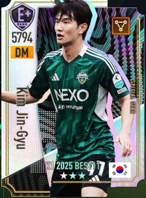 キム・ジンギュ K1 BEST11 2025