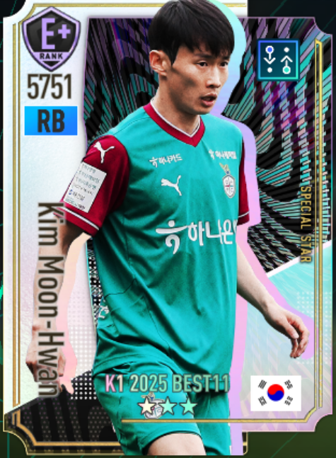 キム・ムンファン K1 BEST11 2025