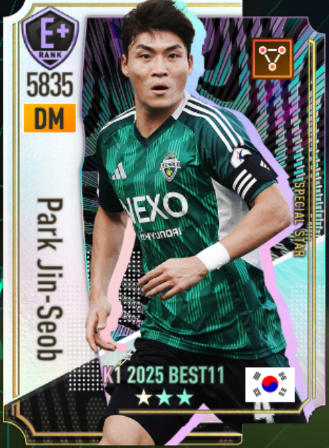 パク・ジンソプ K1 BEST11 2025