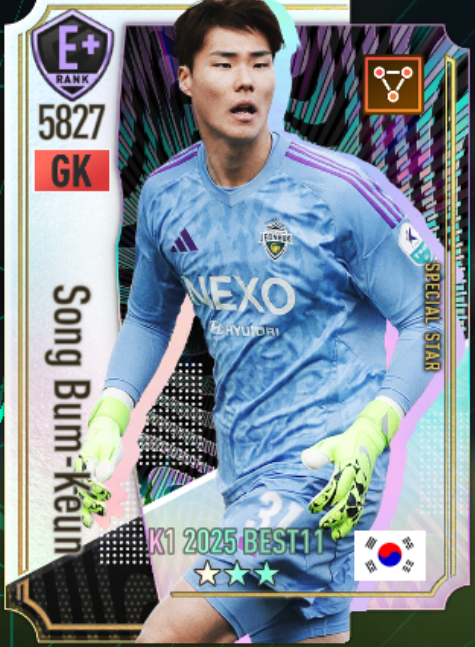 ソン・ボムグン K1 BEST11 2025