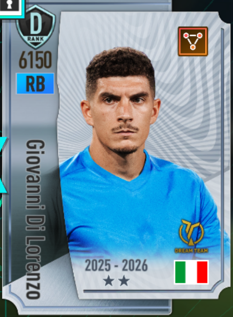 ジョバンニ・ディ・ロレンツォ