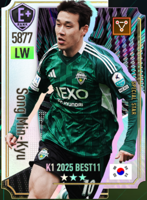 ソン・ミンギュ K1 BEST11 2025