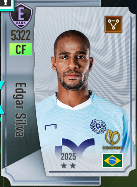 エドガー・シルバ