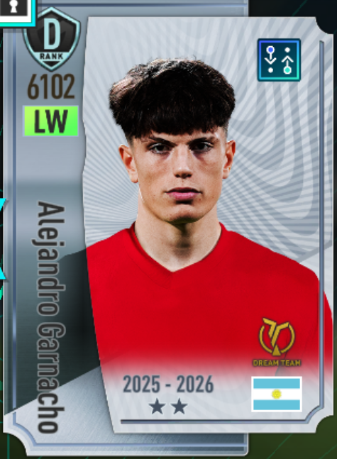 アレハンドロ・ガルナチョ