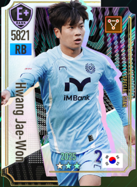 ファン・ジェウォン