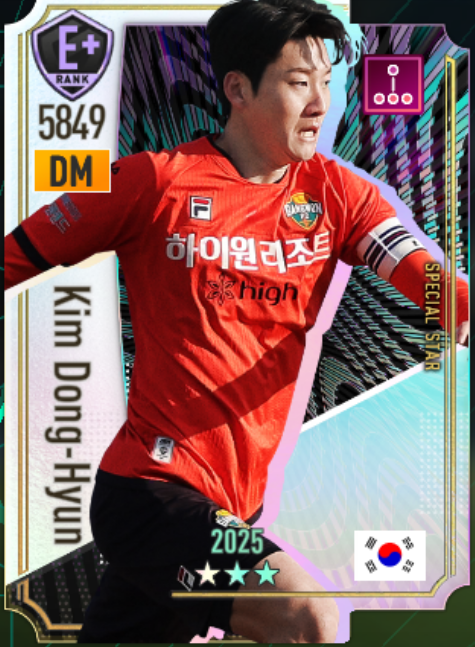 キム・ドンヒョン