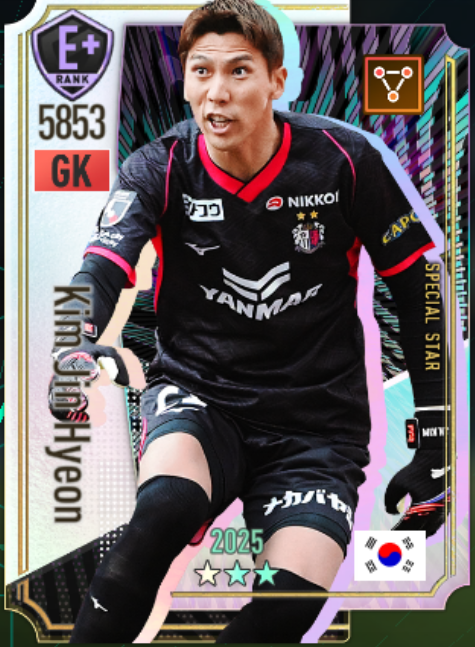 キム・ジンヒョン