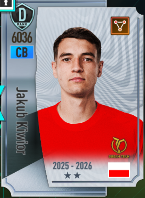 ヤクブ・キヴィオル