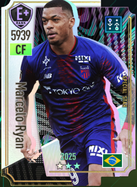 マルセロ・ヒアン