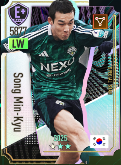 ソン・ミンギュ